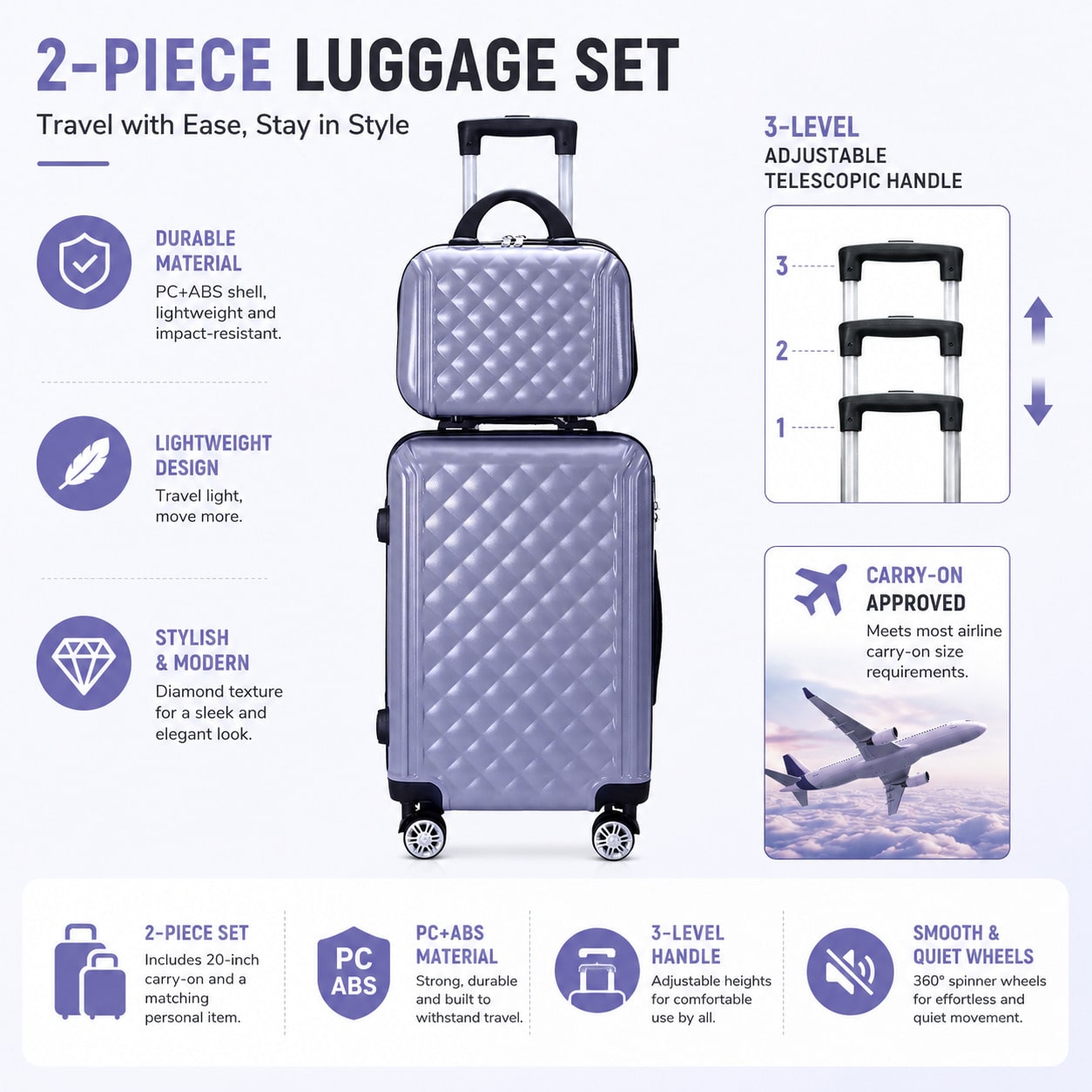 Cabin Size Lightweight Travel Trolley - Juego de 2 maletas de mano,