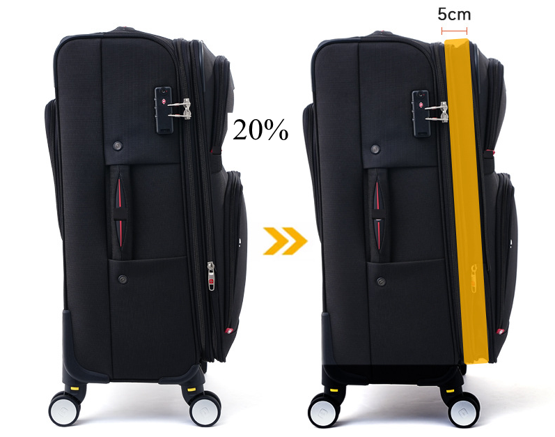Maleta de 20 pulgadas con rued - Spinner Wheel Rolling Suitcase 20 Inch reseña y precio