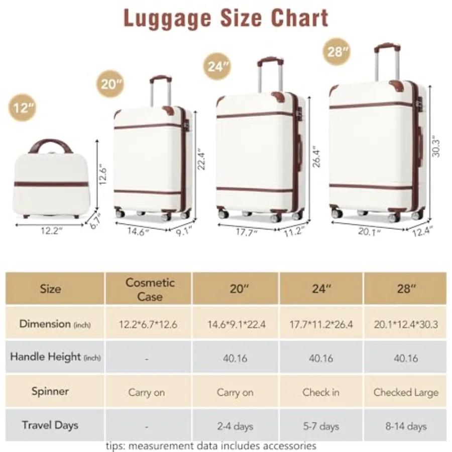 Juegos de Maletas para Viaje:  - Expandable Hard Shell Luggage Set reseña y precio