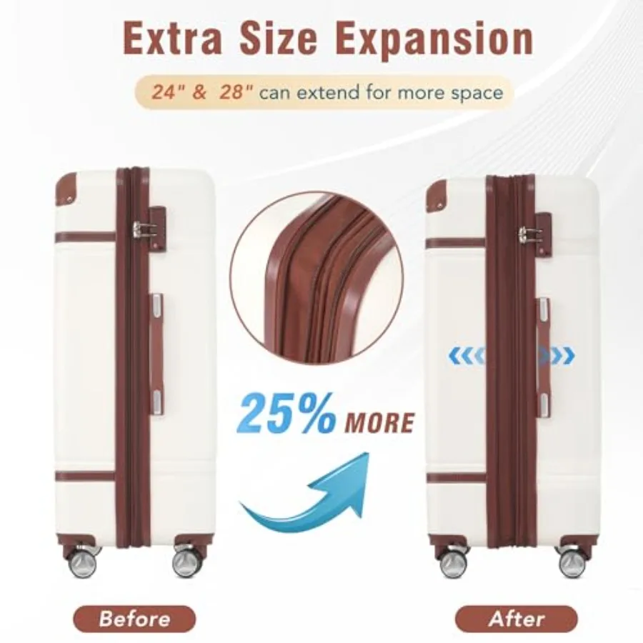 Juegos de Maletas para Viaje:  - Expandable Hard Shell Luggage Set reseña y precio